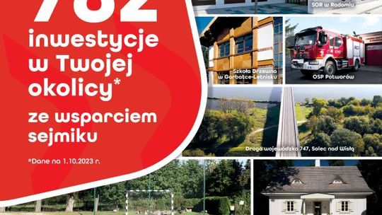 782 inwestycje w Twojej okolicy ze wsparciem sejmiku