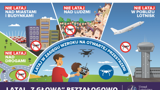 AIR SHOW: żadnych dronów!