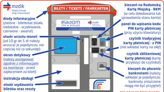 Biletomaty zbyt trudne w obsłudze Biletomaty zbyt trudne w obsłudze
