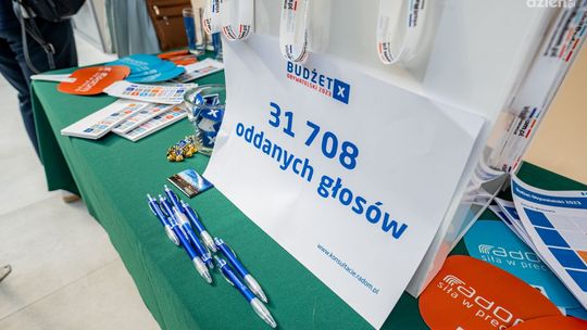 BO 2023. Więcej pieniędzy, mniej projektów 