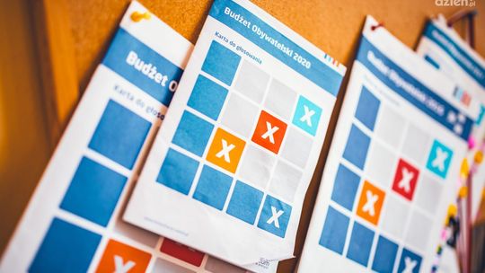 Budżet Obywatelski 2022. Składanie wniosków