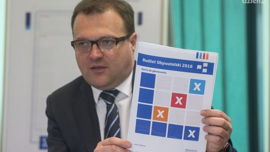 Budżet obywatelski z gwarancją wykonania