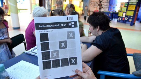 Budżet Obywtelski - dodatkowe inwestycje!