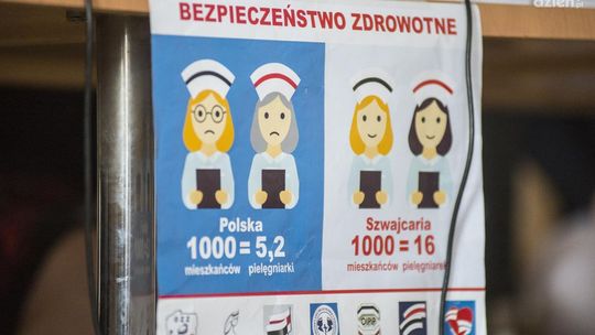Bylejakości pracy mówimy dość