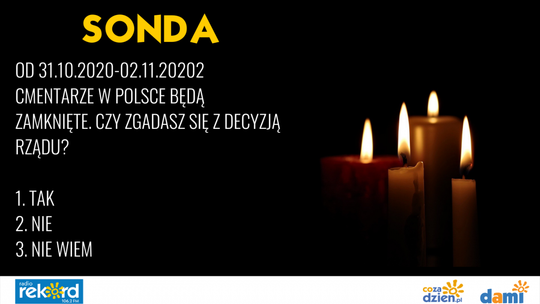 Cmentarze zamknięte. Czy to słuszna decyzja?