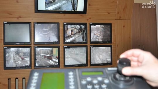 Czujne oko monitoringu