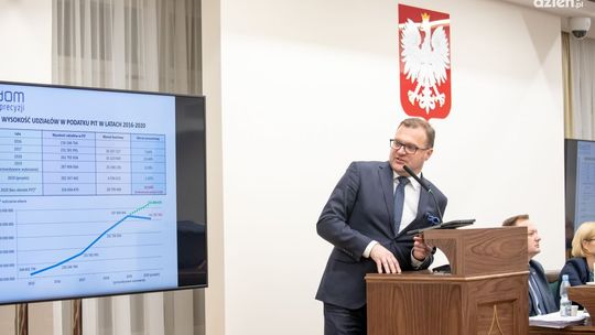 Czy będzie kolejna sesja rady miejskiej?