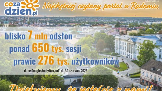 Doskonały czerwiec na portalu CoZaDzien.pl