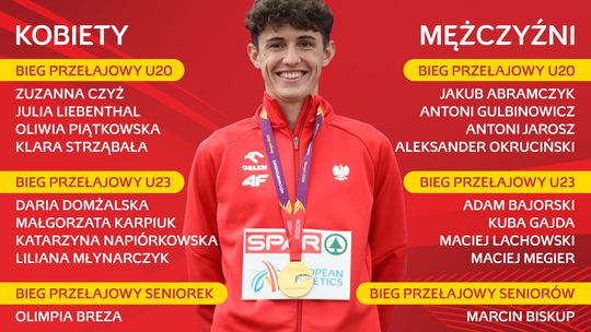 Dwóch zawodników RLTL GGG Radom z powołaniami na mistrzostwa Europy!