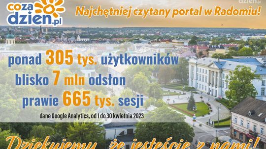 Fantastyczny kwiecień na portalu CoZaDzien.pl