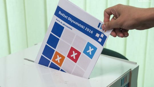 Gdzie złożyć wniosek?