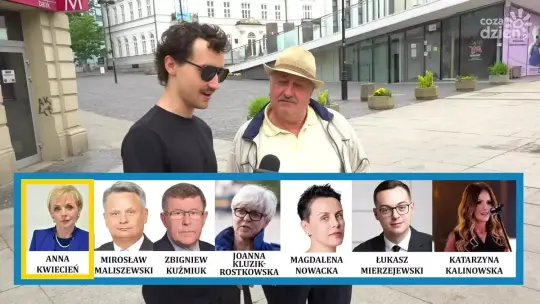 Głos Radomian - czy mieszkańcy rozpoznają swoich polityków? Sprawdziliśmy!