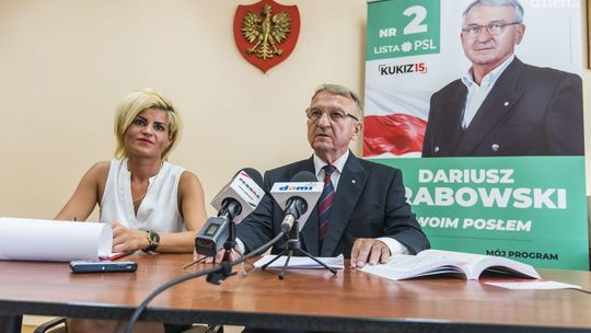 Grabowski: Kaczyński zapowiedział podwyżkę cen