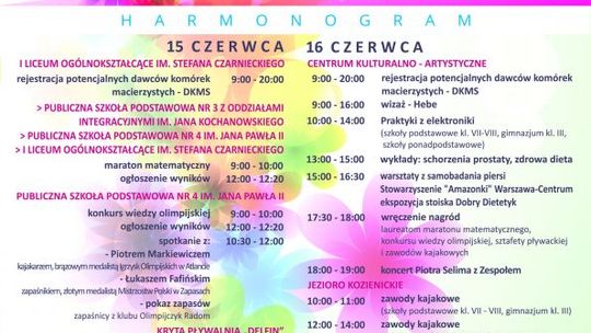 Idea Czerwcowa. Stop rakowi piersi