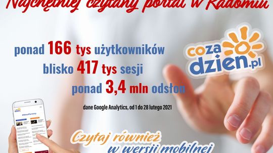Imponujący luty na portalu CoZaDzien.pl