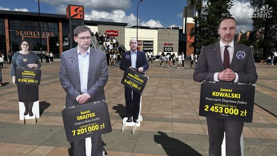 Informacje. Aleja Milionerów na Placu Jagiellońskim