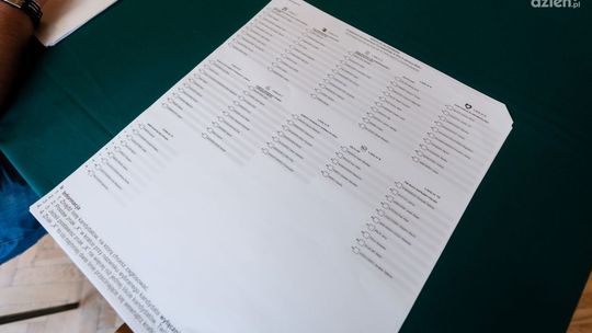 Informacje. Znamy wyniki wyborów do Parlamentu Europejskiego