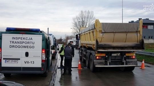 Inspektorzy z Mazowsza i Świętokrzyskiego na wspólnej akcji