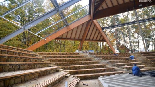 Inwestycje warte 24 mln zł w MWR