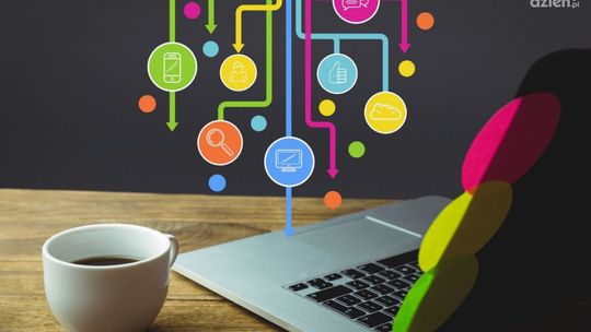 Jak zostać badaczem UX?