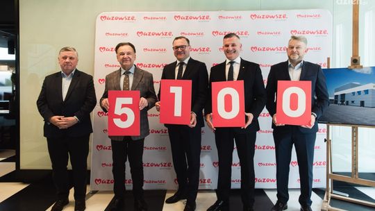 Jakie inwestycje zrealizował samorząd województwa mazowieckiego?