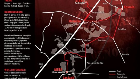 JASTRZĄB. Rajd rowerowy