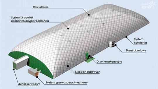 Kibice chcą budowy boiska pod balonem