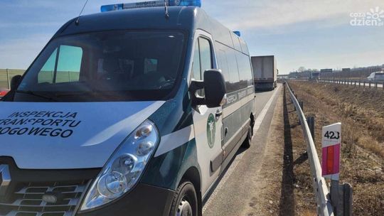 Kierowcy łamali normy czasu pracy