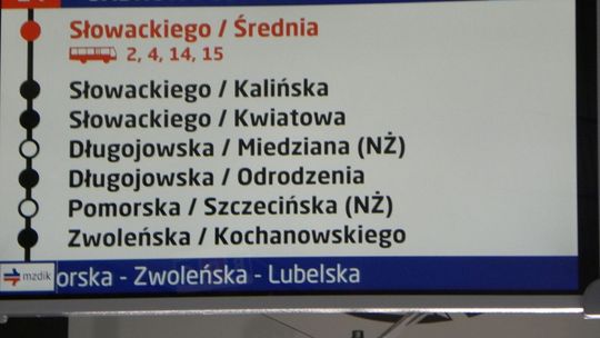 Kierowcy wyłączają zapowiedzi głosowe?