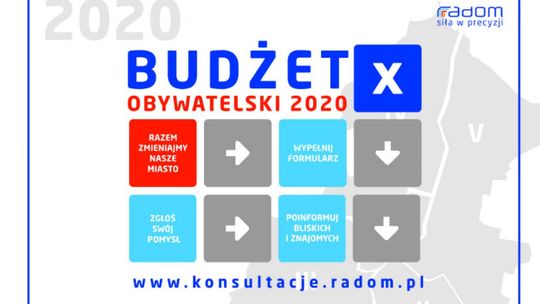 Konsultacje budżetu obywatelskiego