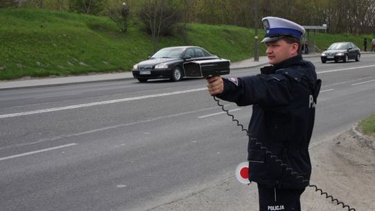 Kontrole prędkości