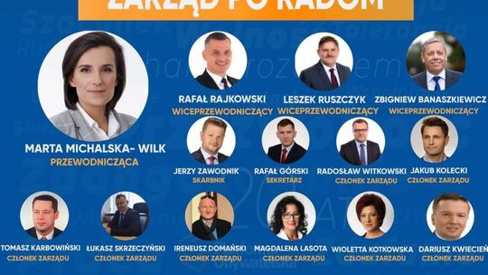 Kto zasiada w zarządzie Platformy Obywatelskiej w Radomiu?
