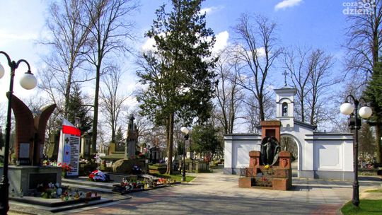 Kwesta wielkanocna na zabytkowe nagrobki