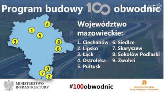 Lipsko. Obwodnica w ciągu drogi krajowej nr 79 coraz bliżej
