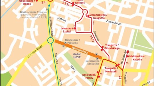 Mecz Radomiaka z Ruchem. Zamknięta Narutowicza