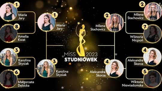 Miss Studniówek 2023. Zobaczcie półfinalistki!