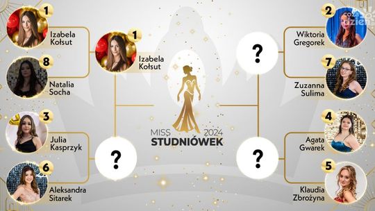 Miss Studniówek 2024: Pojedynki ćwierćfinałowe