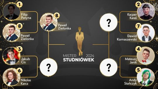 Mister Studniówek 2024: Kiedy kolejne pojedynki?