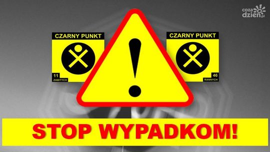 Motocyklista uderzył w słup oświetleniowy