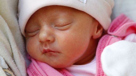 Najpopularniejsze imiona w 2016 roku