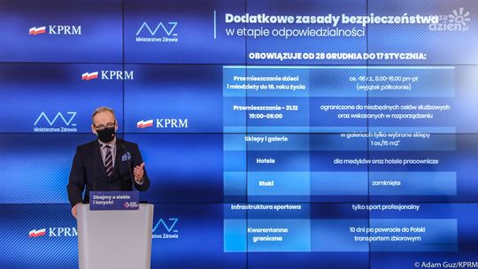 Nowe ograniczenia od 28 grudnia