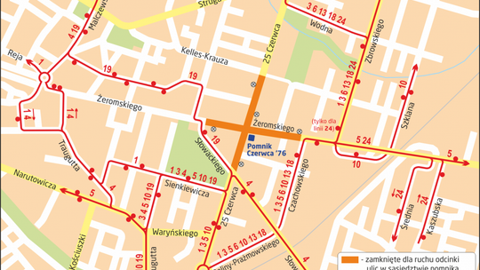 Objazdy podczas rocznicy Czerwca 76