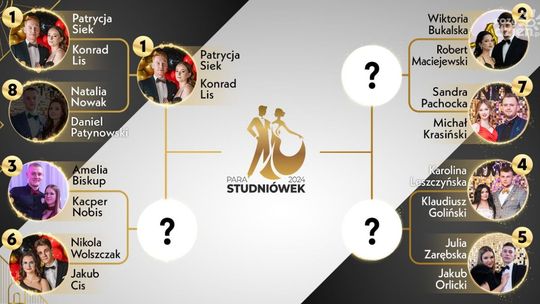 Para Studniówek 2024: Trwa ćwierćfinał!