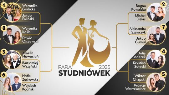 Para Studniówek 2025: Kto przeszedł dalej?