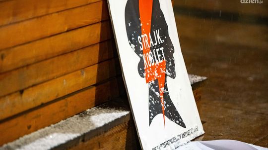 Podsumowanie sondażu strajku kobiet