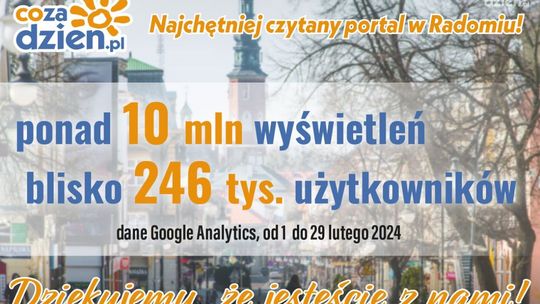 Ponad 10 mln wyświetleń. Wspaniały luty na portalu CoZaDzien.pl 