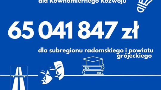 Ponad 65 mln zł od sejmiku województwa. Gdzie trafiły pieniądze? 