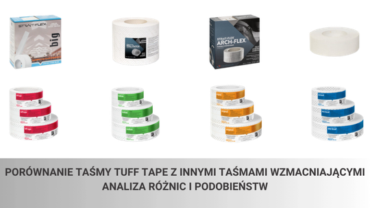 Porównanie taśmy Tuff Tape z innymi taśmami wzmacniającymi – analiza różnic i podobieństw