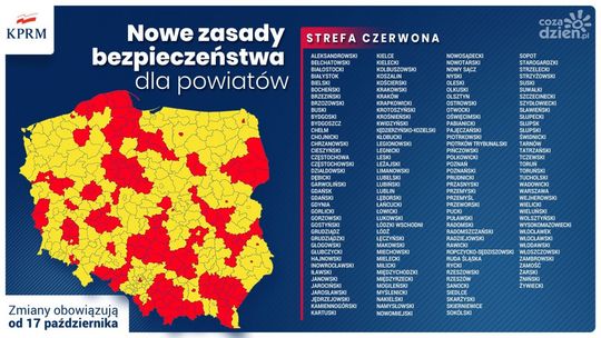 Powiat radomski w czerwonej strefie. Radom nadal w strefie żółtej