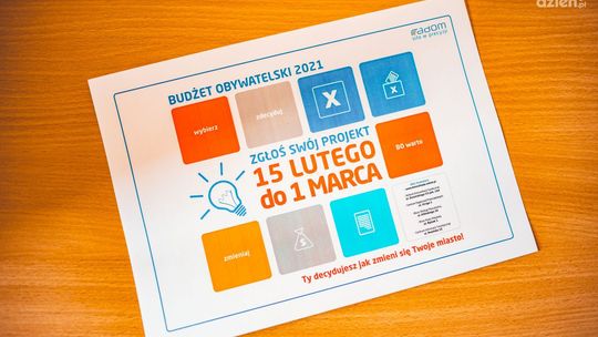 Poznaliśmy zwycięskie projekty Budżetu Obywatelskiego 